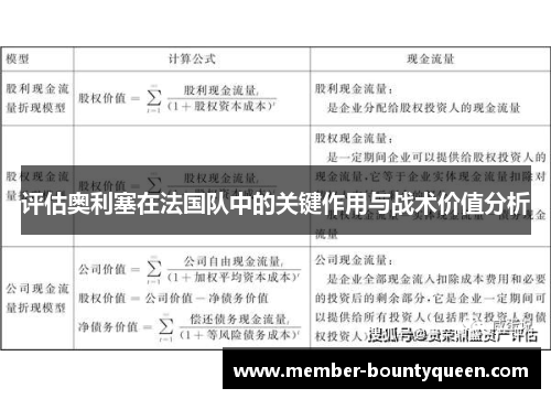 评估奥利塞在法国队中的关键作用与战术价值分析