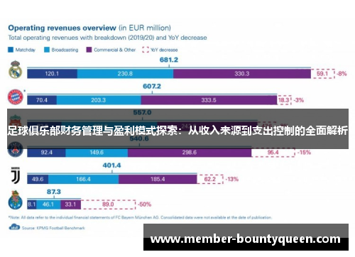 足球俱乐部财务管理与盈利模式探索：从收入来源到支出控制的全面解析