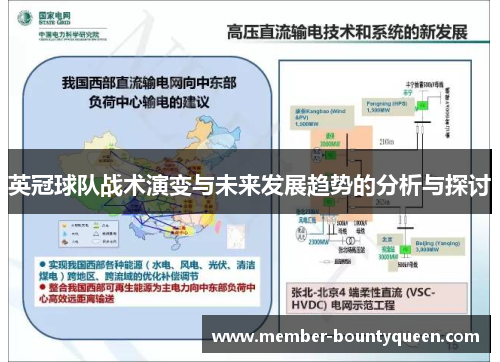 英冠球队战术演变与未来发展趋势的分析与探讨