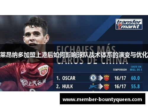 莱昂纳多加盟上港后如何影响球队战术体系的演变与优化