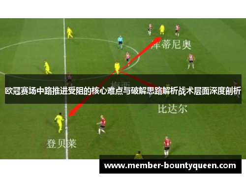 欧冠赛场中路推进受阻的核心难点与破解思路解析战术层面深度剖析