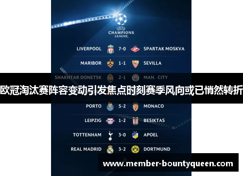 欧冠淘汰赛阵容变动引发焦点时刻赛季风向或已悄然转折